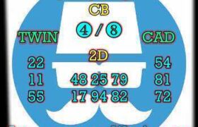 prediksi china 8 juli 2024