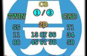 prediksi sdy 21 juli 2024