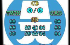 prediksi cambodia 12 agustus 2024
