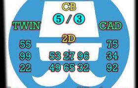 prediksi cambodia 21 agustus 2024