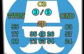 prediksi cambodia 8 agustus 2024