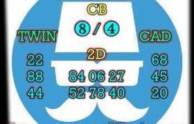 prediksi china 11 agustus 2024