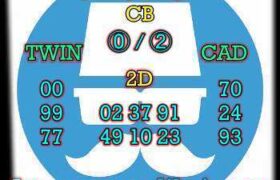 prediksi china 12 agustus 2024