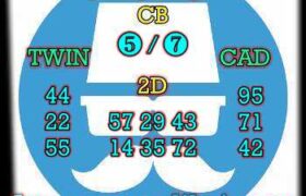prediksi china 29 agustus 2024