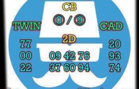 prediksi hk 16 agustus 2024