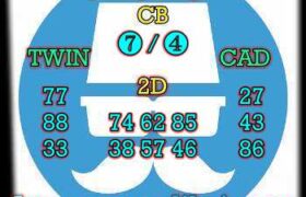 prediksi sdy 15 agustus 2024