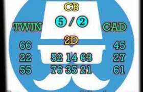 prediksi sdy 25 agustus 2024