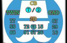 prediksi china 3 september 2024