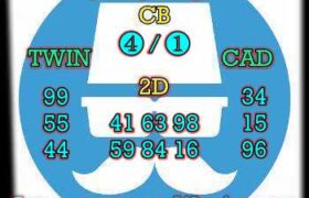prediksi sgp 15 agustus 2024