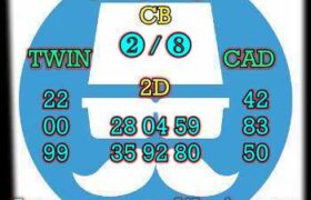 prediksi sgp 5 agustus 2024