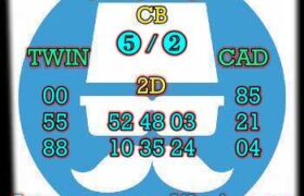 prediksi taiwan 17 agustus 2024
