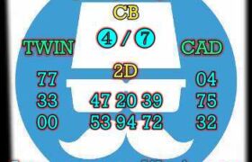 prediksi taiwan 26 agustus 2024