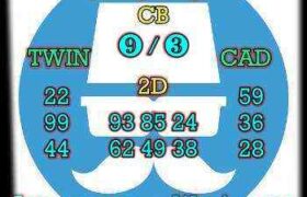 prediksi taiwan 6 agustus 2024