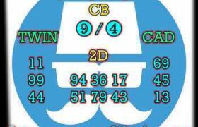 prediksi taiwan 9 agustus 2024