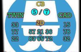 prediksi cambodia 15 september 2024
