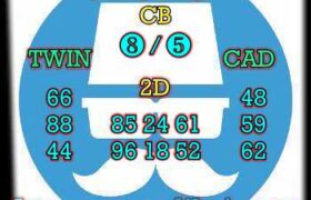 prediksi china 16 september 2024