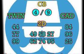 prediksi china 23 september 2024