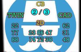 prediksi hk 2 oktober 2024