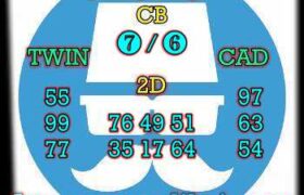 prediksi hk 3 oktober 2024