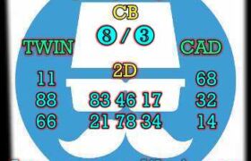 prediksi sdy 14 september 2024