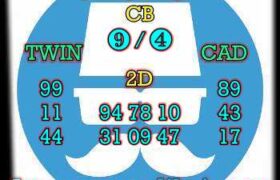 prediksi sdy 21 september 2024