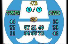 prediksi sdy 22 september 2024