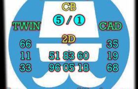 prediksi sgp 29 september 2024