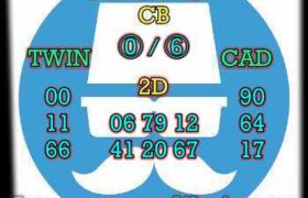prediksi cambodia 14 oktober 2024