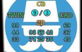 prediksi cambodia 21 oktober 2024