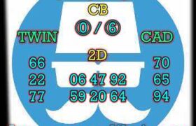 prediksi cambodia 5 oktober 2024
