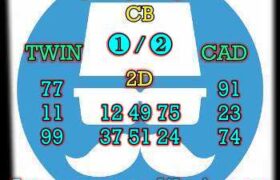 prediksi china 1 november 2024