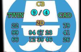 prediksi china 10 oktober 2024