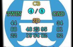 prediksi china 14 oktober 2024