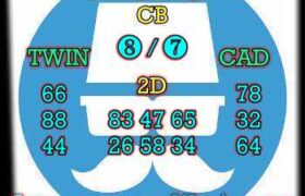 prediksi china 21 oktober 2024