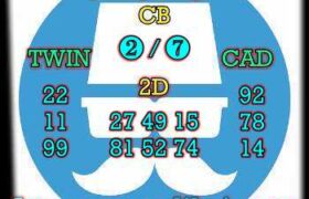 prediksi china 22 oktober 2024