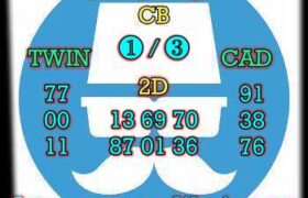 prediksi china 27 oktober 2024