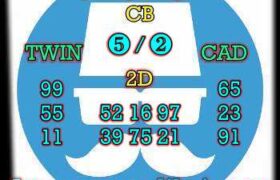 prediksi hk 1 november 2024