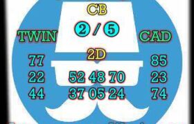 prediksi hk 13 oktober 2024