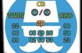 prediksi hk 15 oktober 2024
