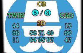 prediksi hk 18 oktober 2024