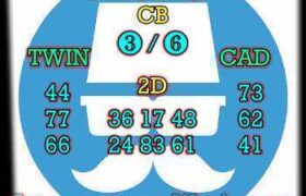 prediksi hk 28 oktober 2024