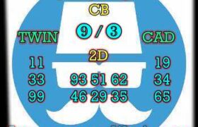 prediksi hk 31 oktober 2024