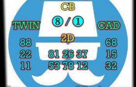 prediksi sdy 20 oktober 2024