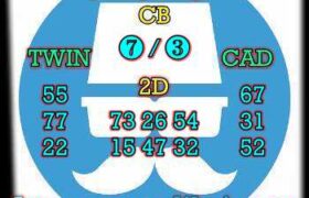 prediksi sdy 21 oktober 2024