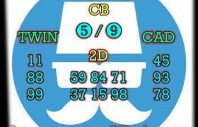 prediksi sgp 21 oktober 2024