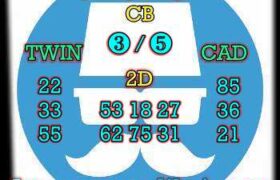 prediksi taiwan 22 oktober 2024