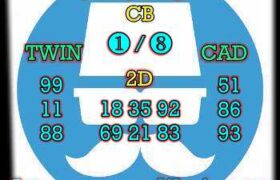 prediksi taiwan 27 oktober 2024