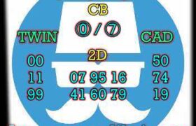 prediksi cambodia 19 november 2024