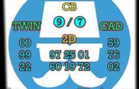 prediksi cambodia 27 november 2024