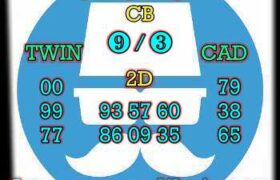 prediksi cambodia 4 desember 2024